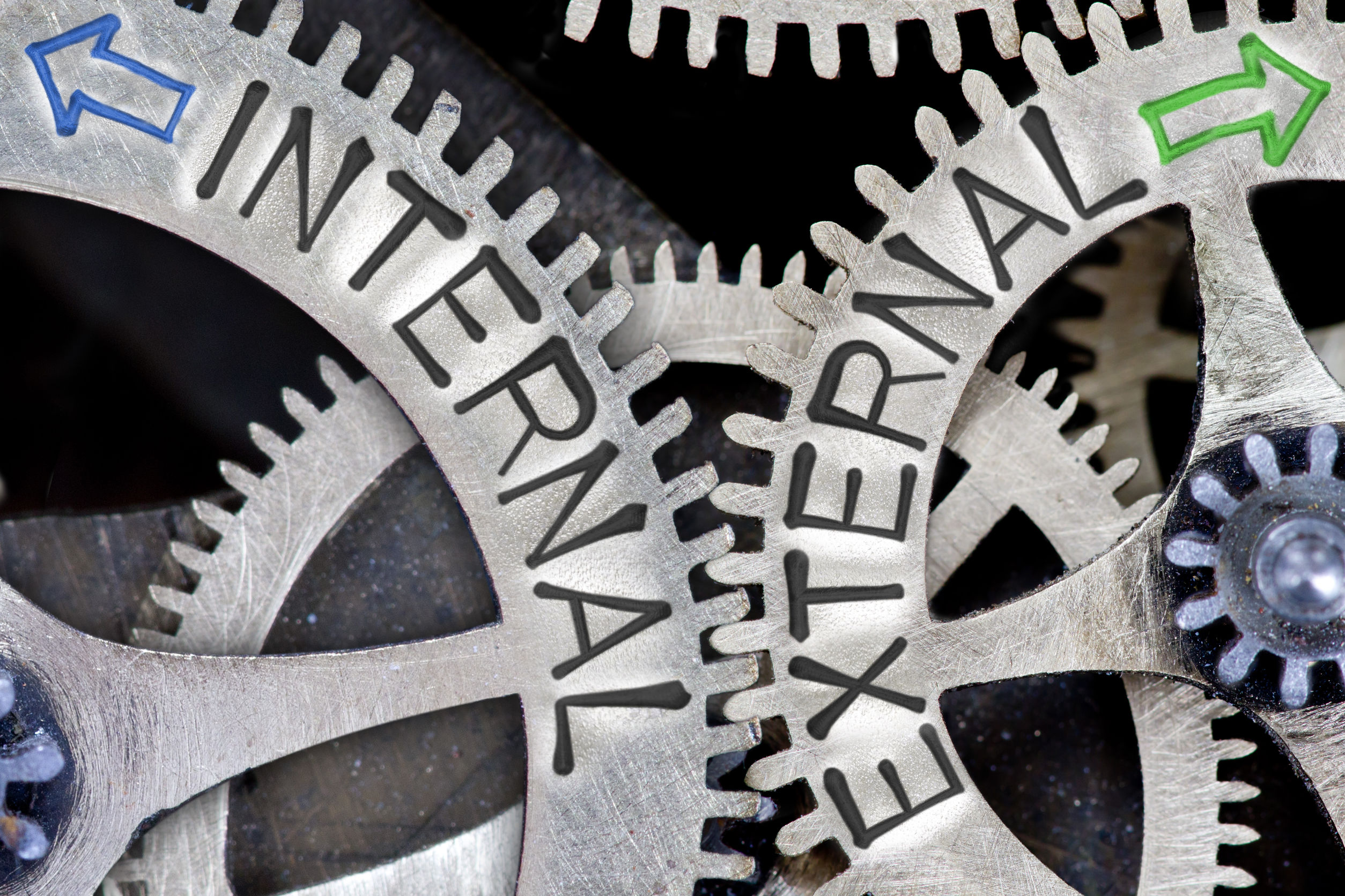 How connected are your external outcomes to your internal ‘stuff’?