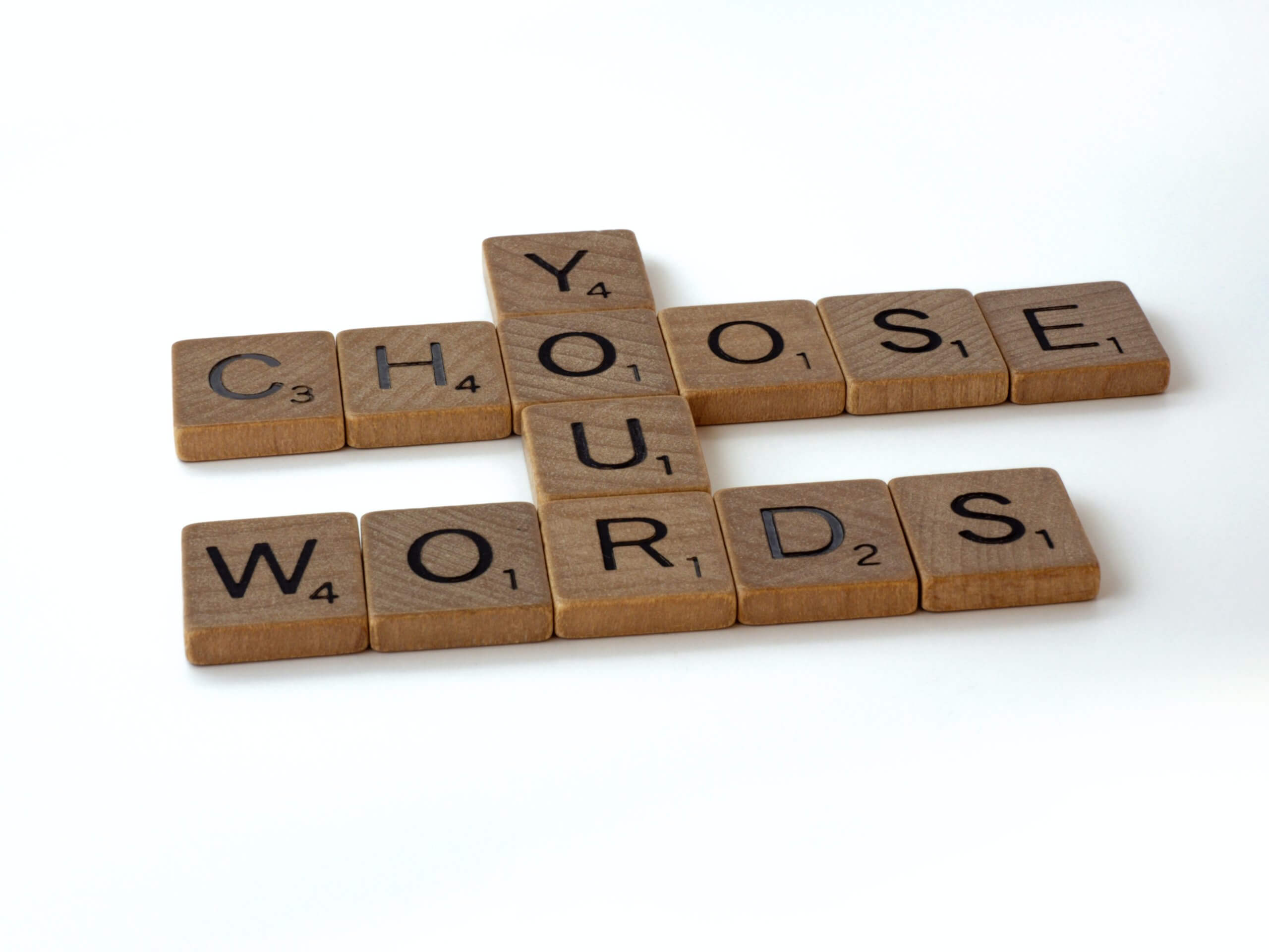 Choose your words quote to show importance of being explicit with your expectations
